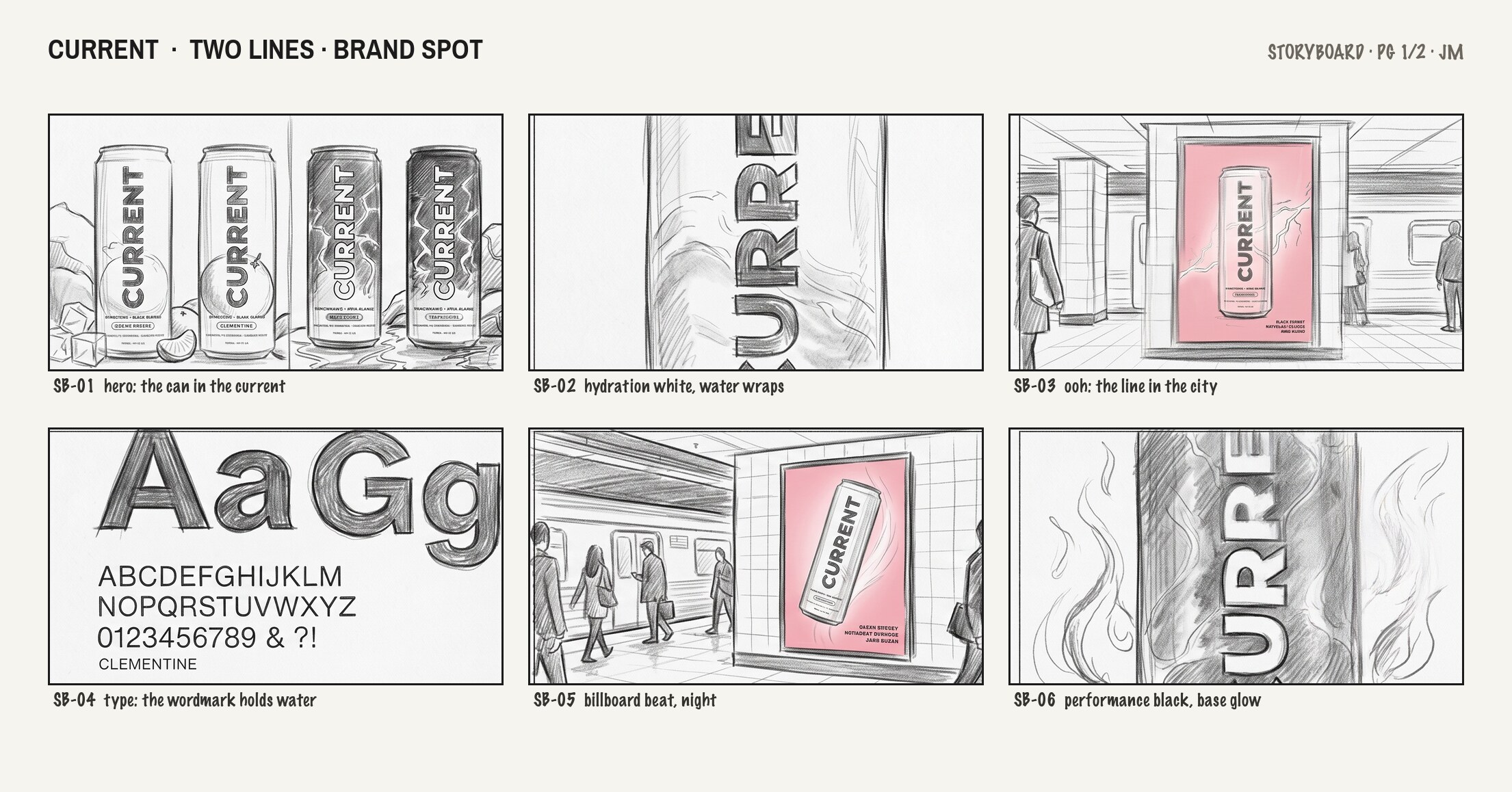 Boards · pg 1