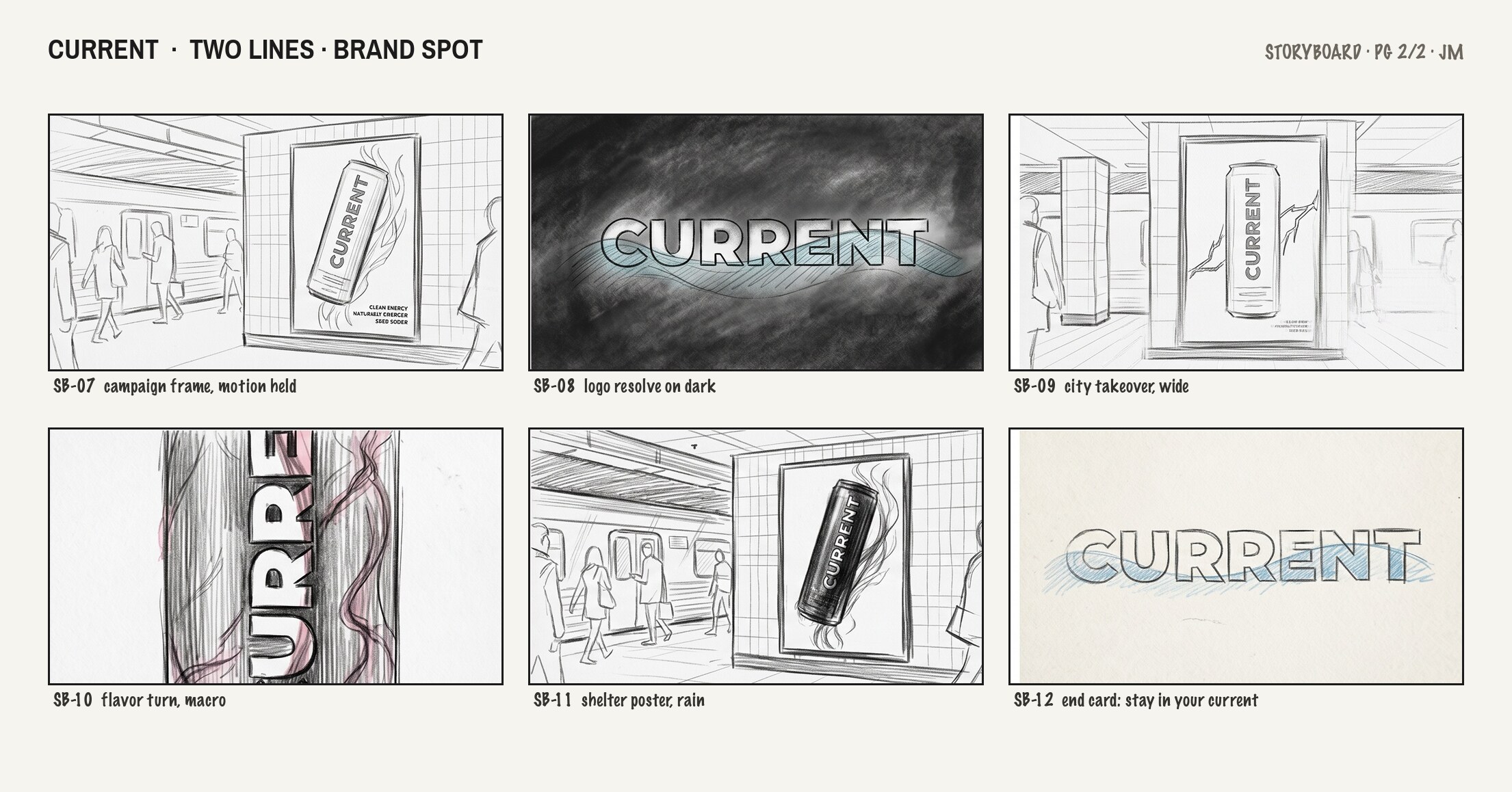 Boards · pg 2