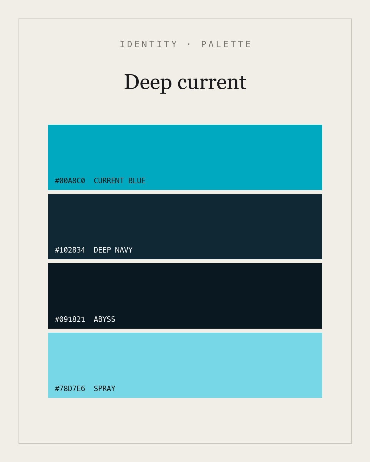 Palette · performance