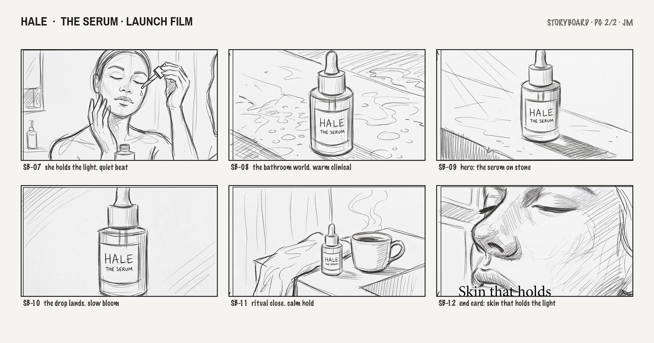 Boards · pg 2