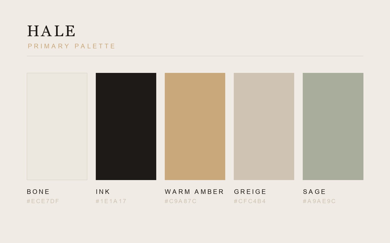 Palette study