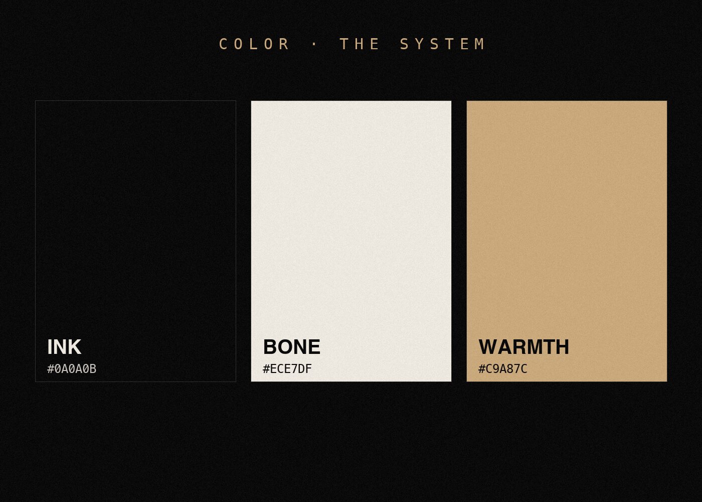 Palette study