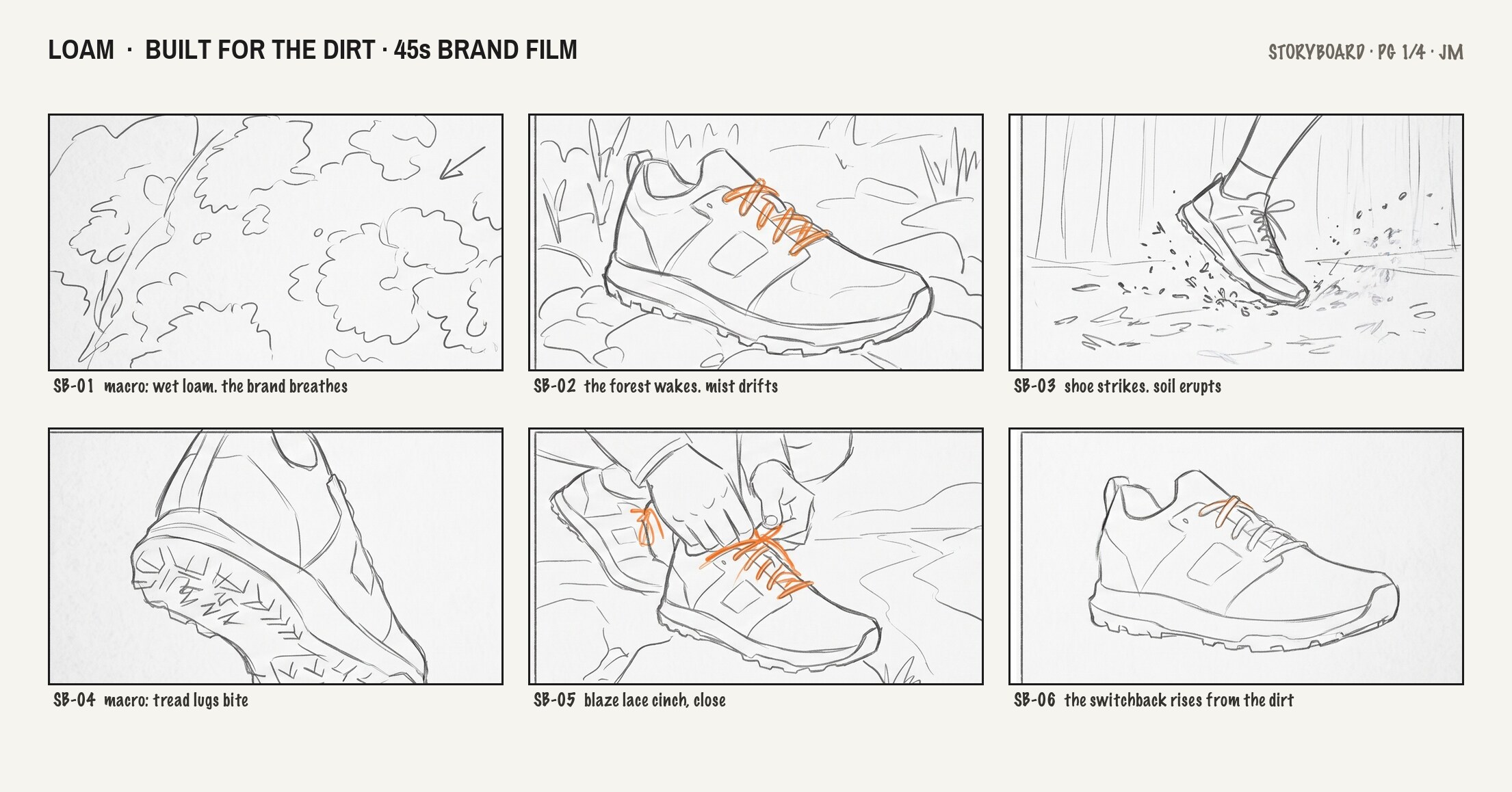 Boards · pg 1 of 4