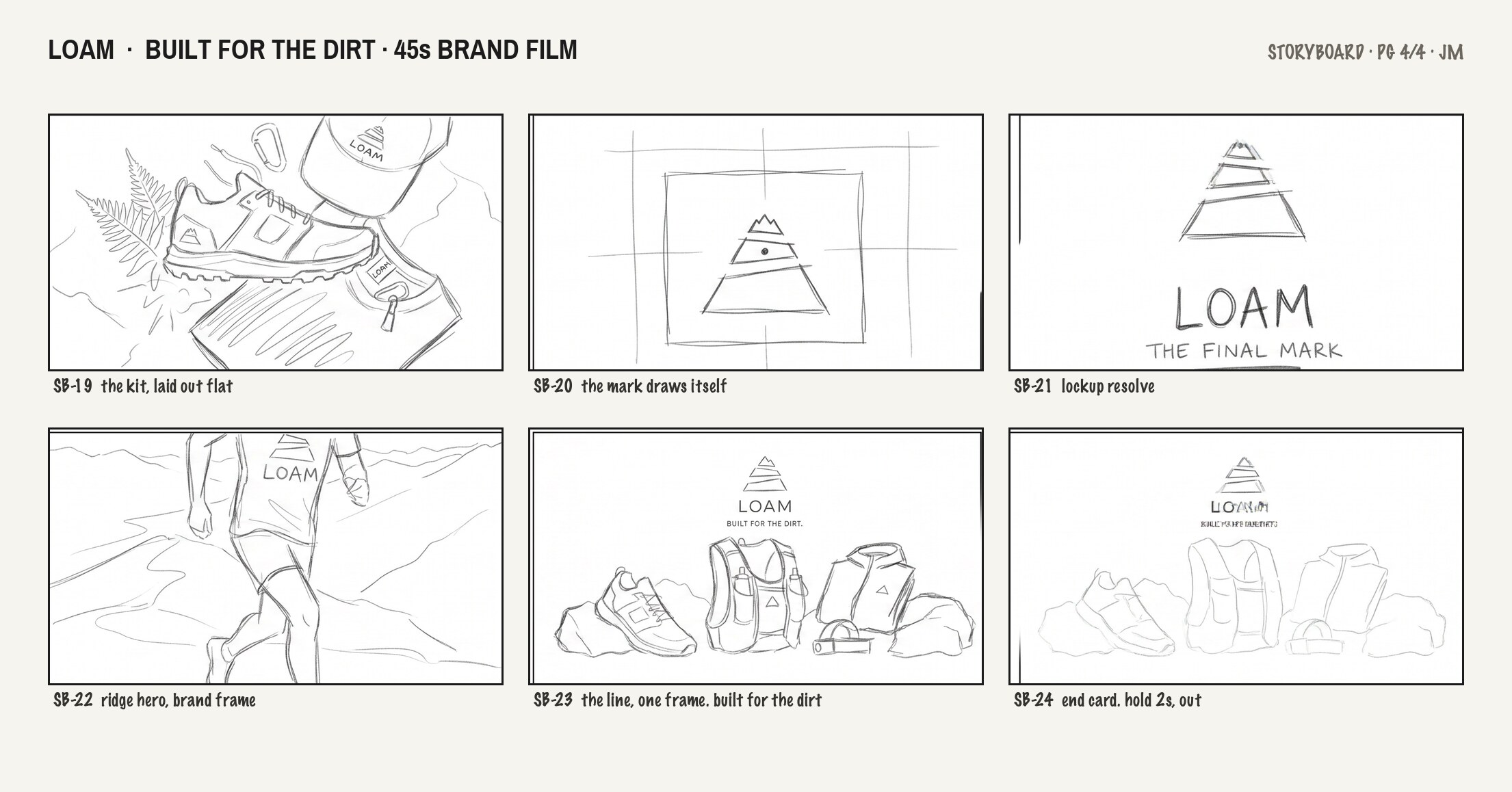 Boards · pg 4 of 4