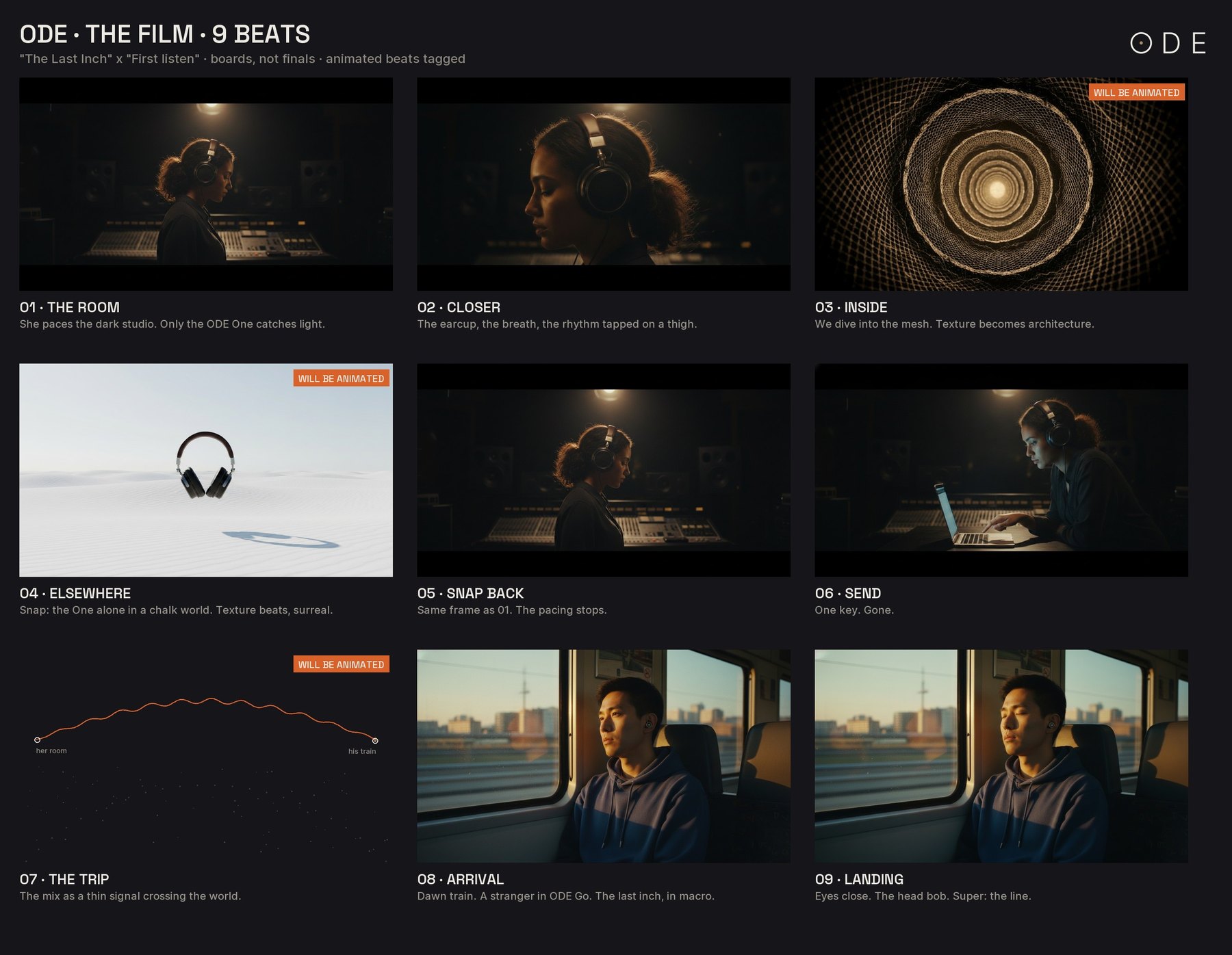 ODE, The film: boarded, in production Nine beats 1