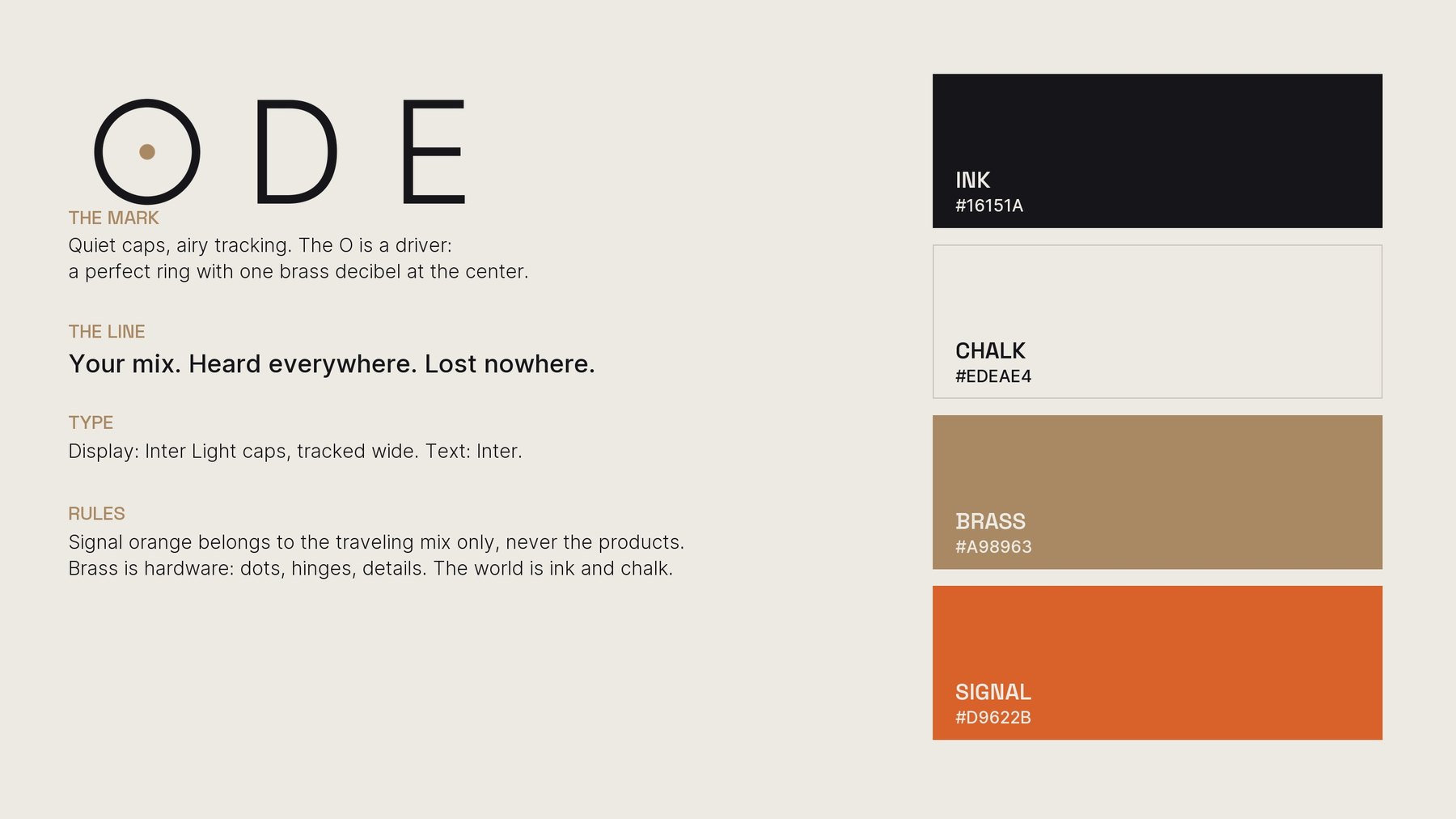 Brand sheet: palette, type, rules