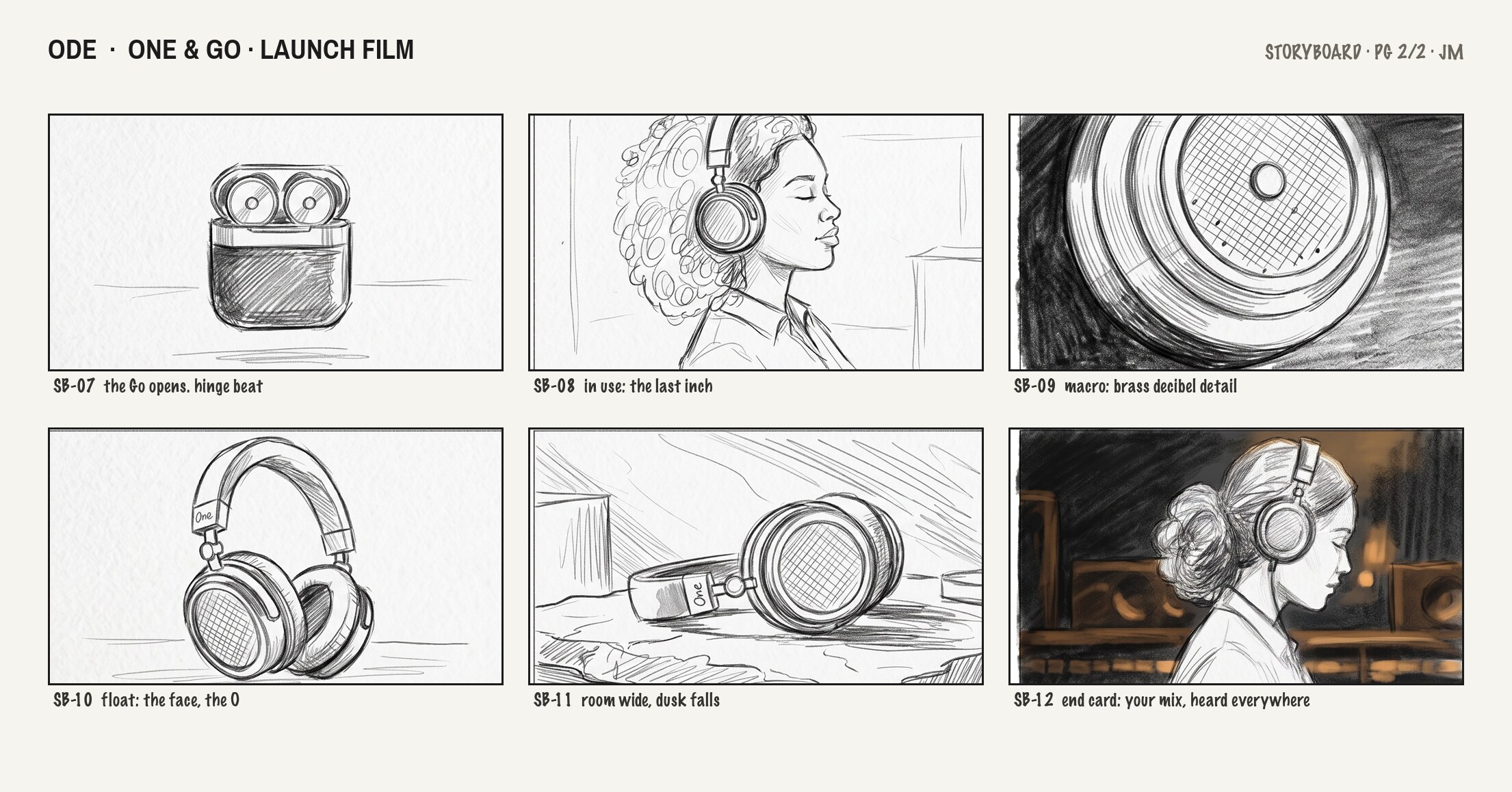 Boards · pg 2