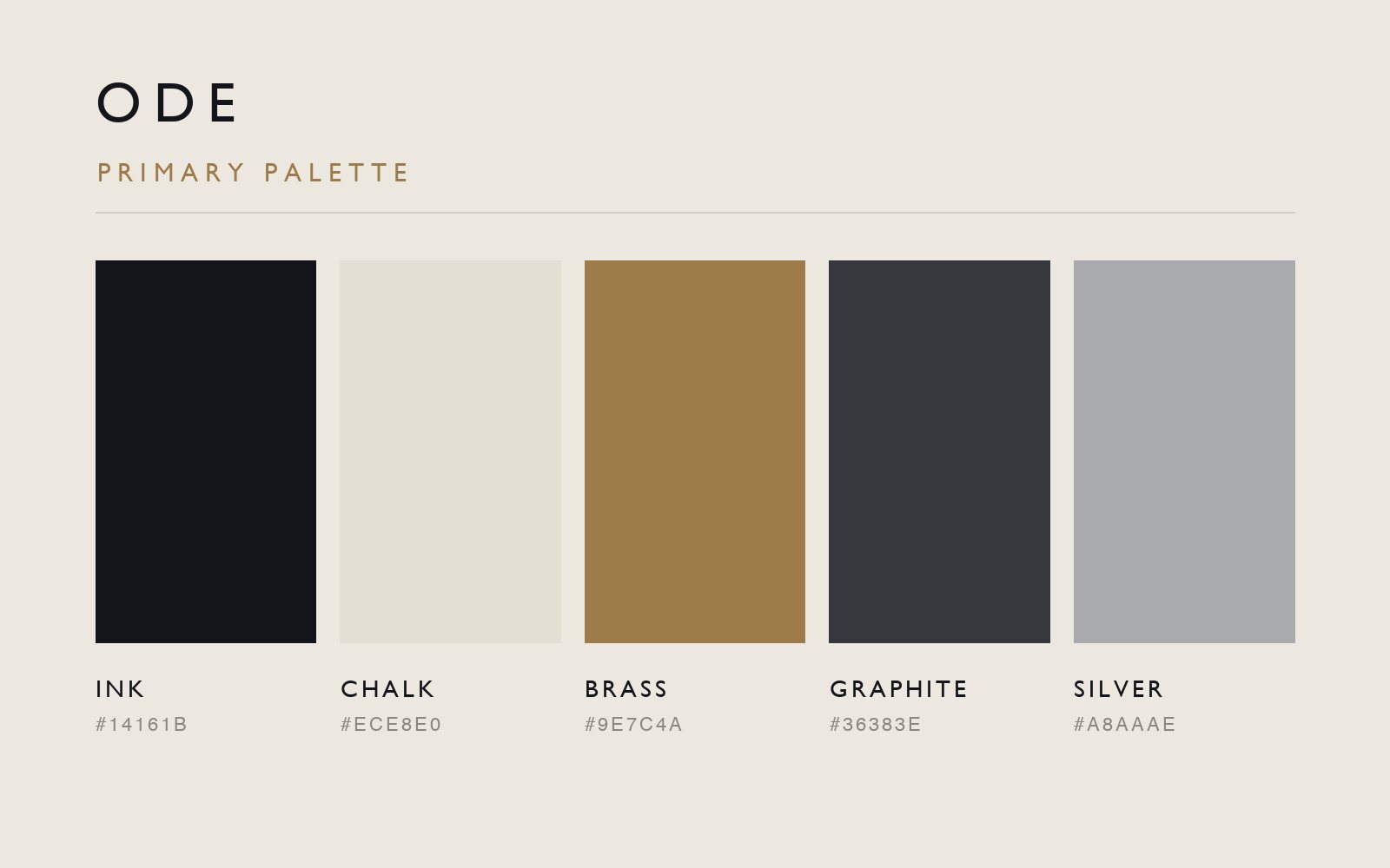 Palette study