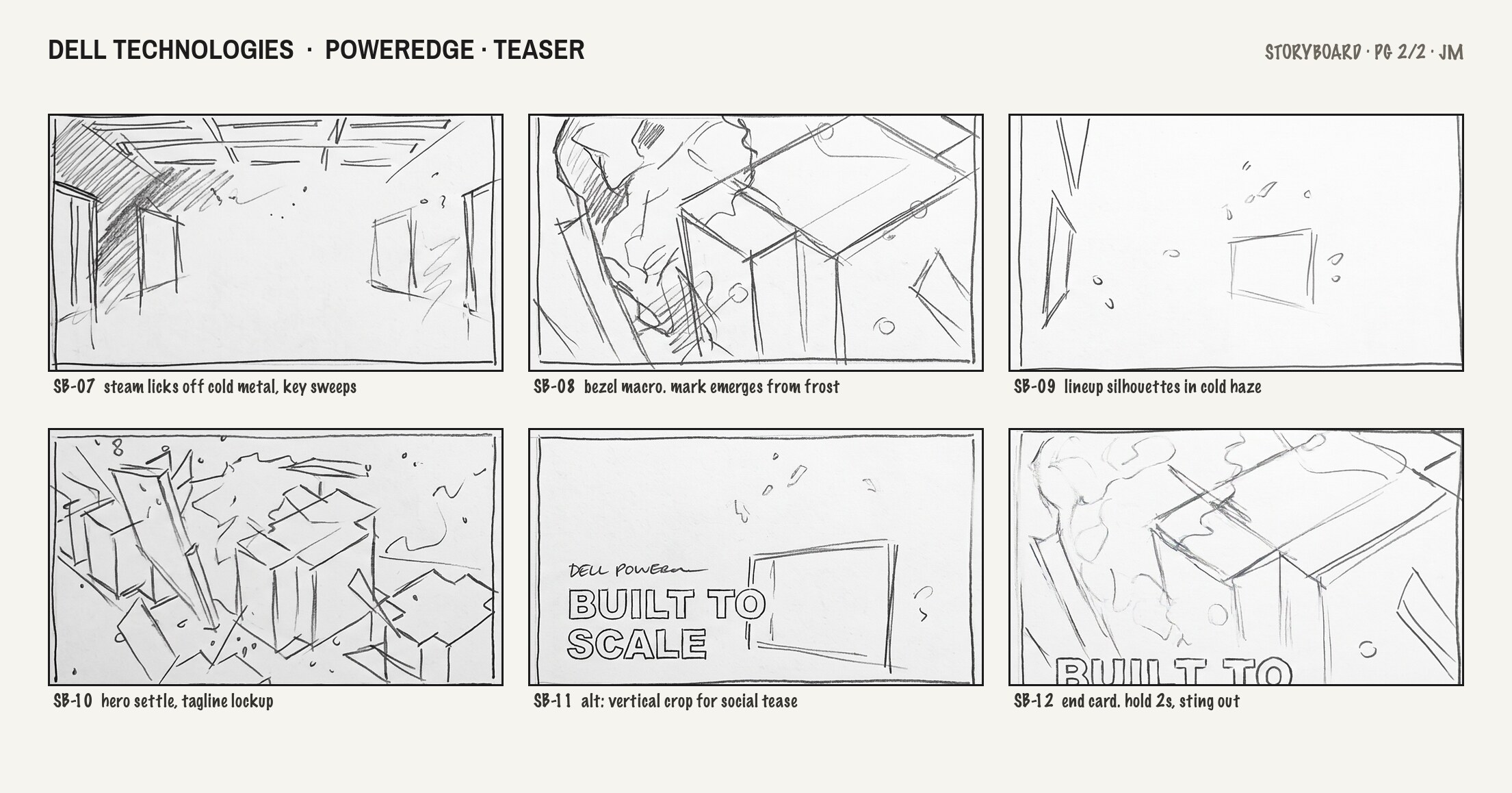 Boards · pg 2
