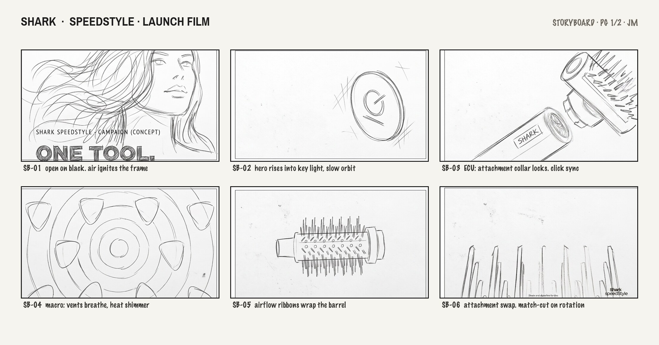 Boards · pg 1