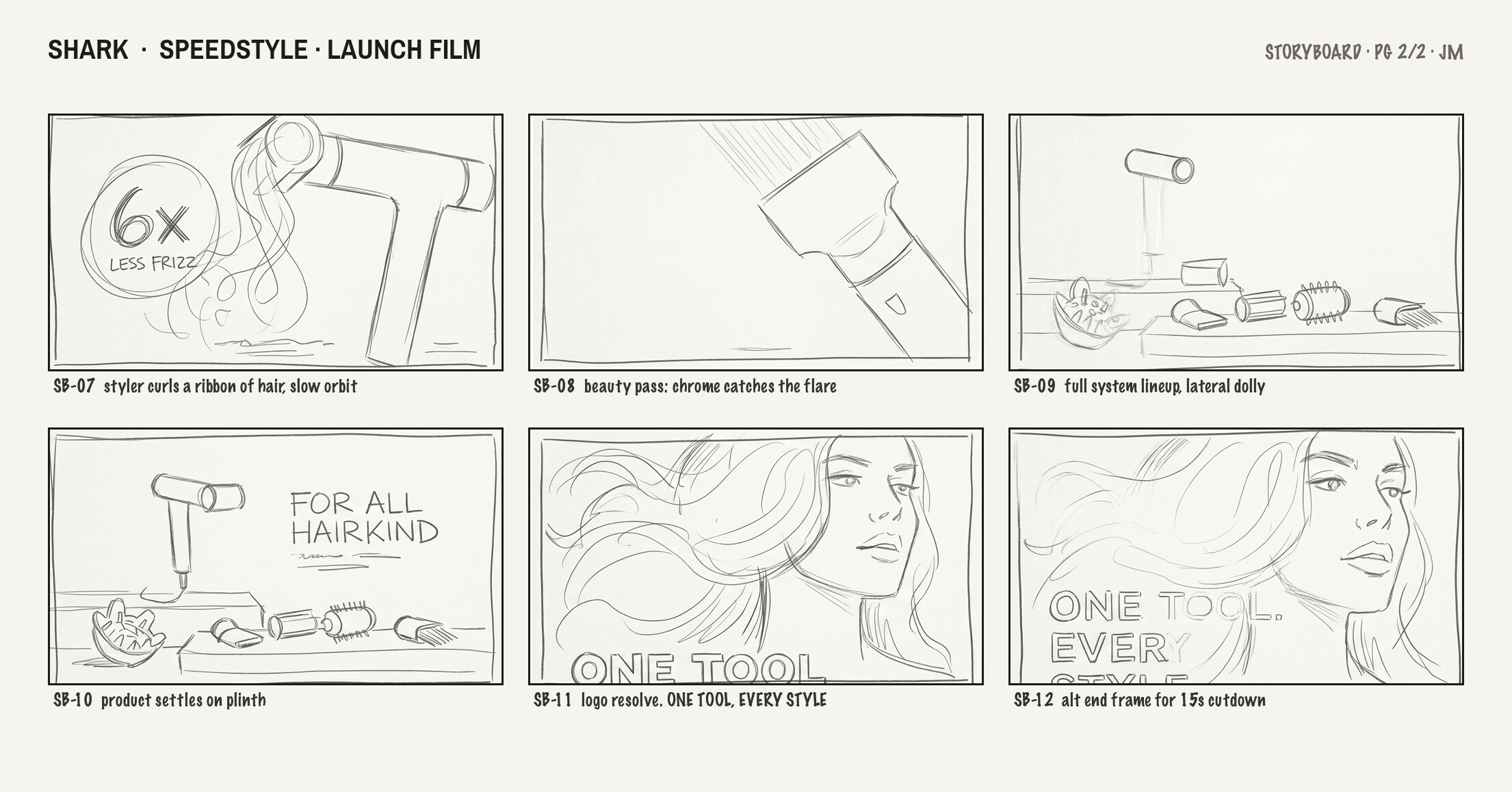 Boards · pg 2