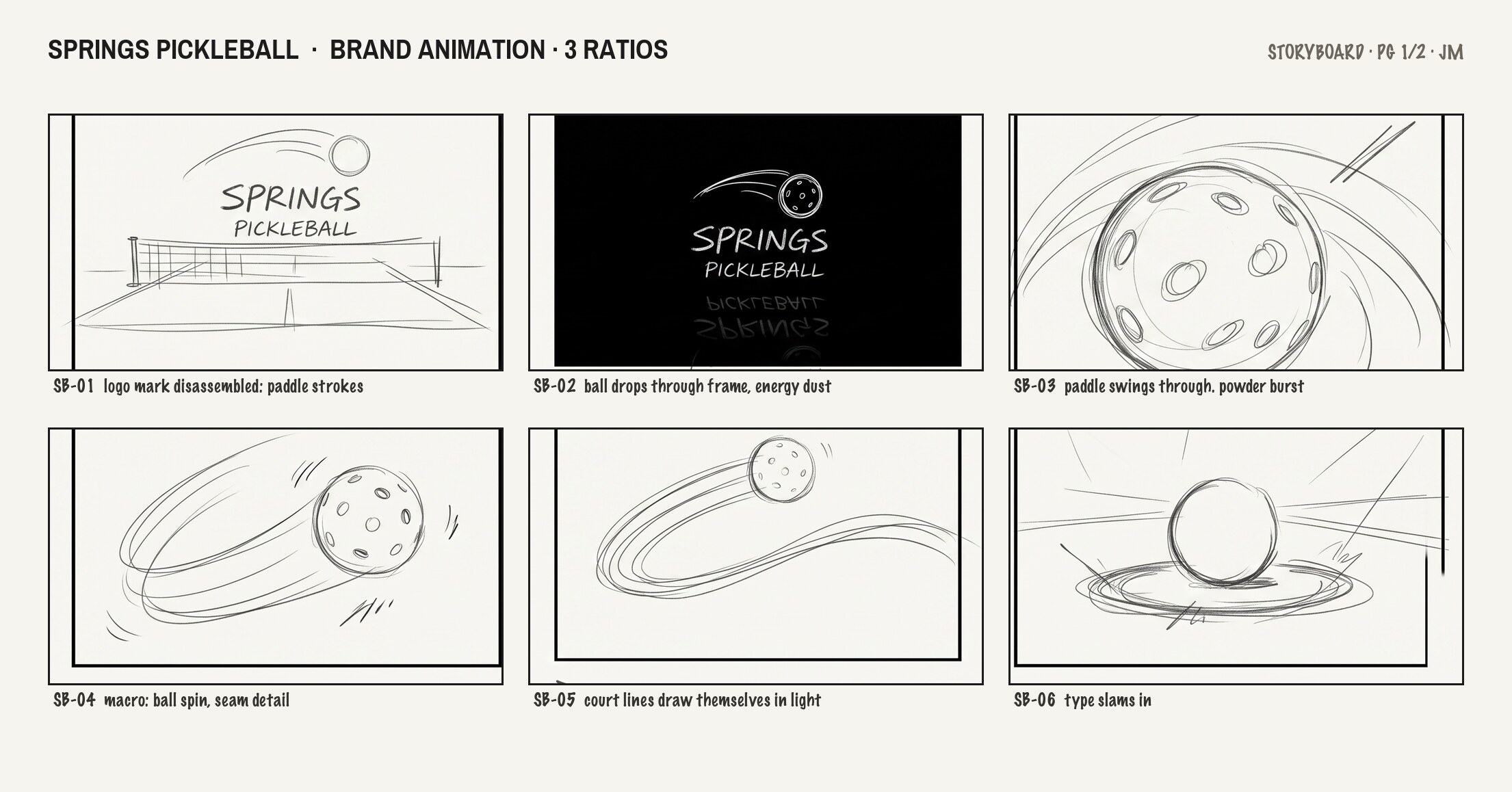 Boards · pg 1