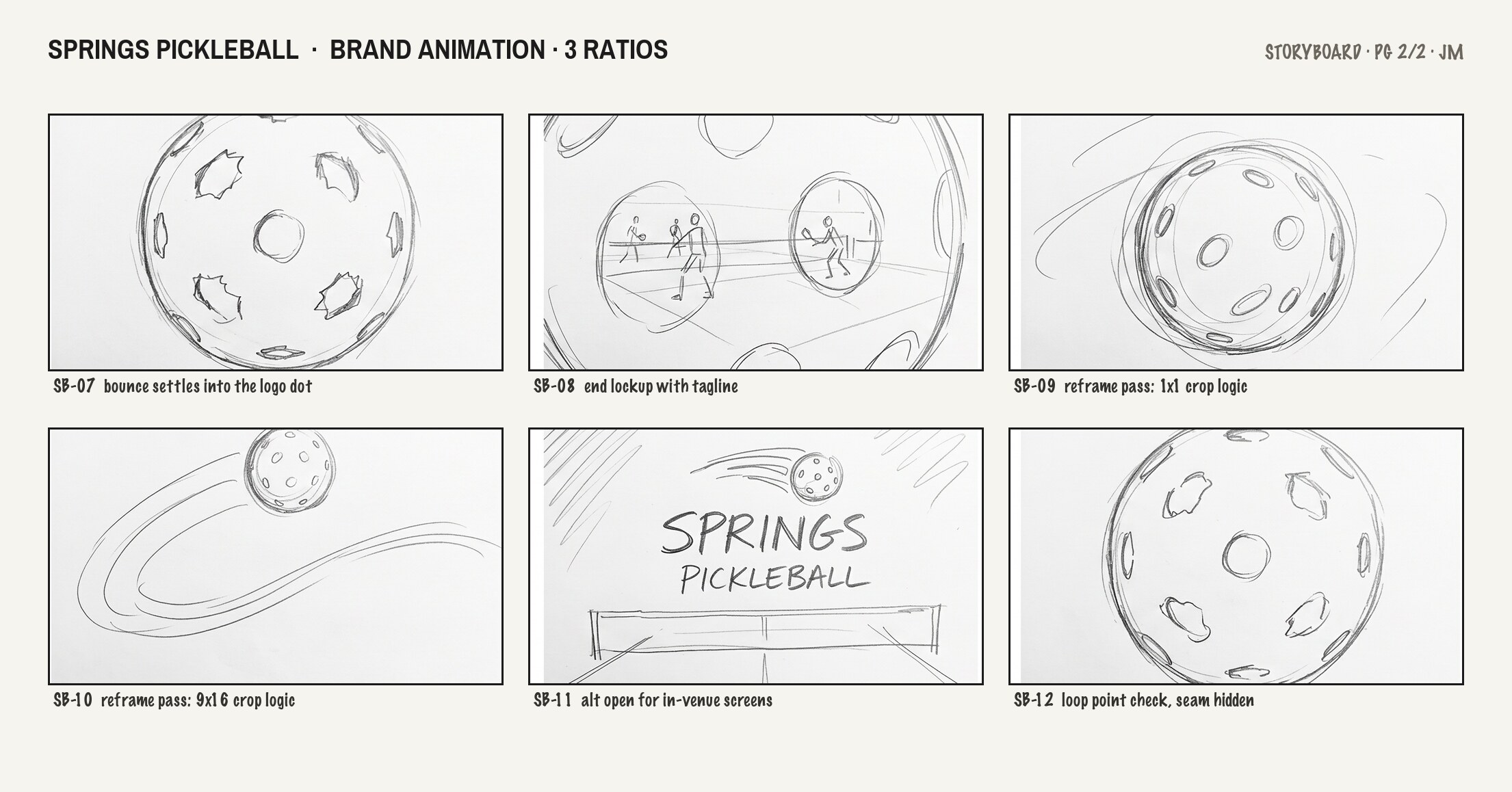 Boards · pg 2